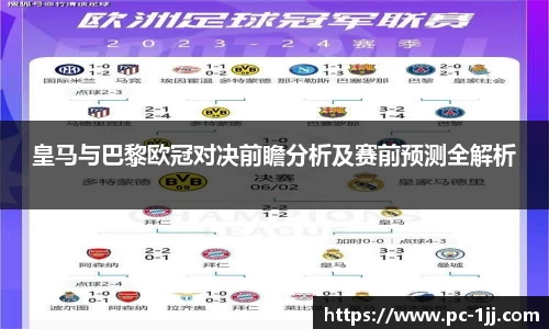 皇马与巴黎欧冠对决前瞻分析及赛前预测全解析